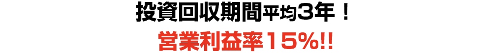 投資回収期間平均3年！営業利益率15%!!